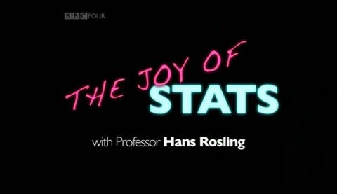 The Joy of Stats (with Professor Hans Rosling)